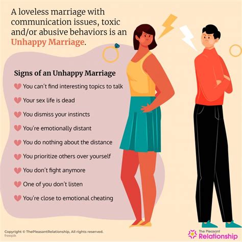 The Hidden Indicators: Spotting Unhappiness in Your Marriage