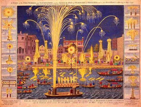 The Historical Evolution and Origins of Pyrotechnics