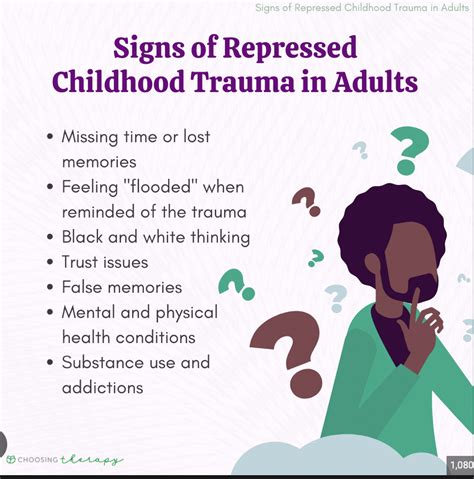 The Impact of Childhood Bullying on Dream Patterns: Insights into Unresolved Trauma