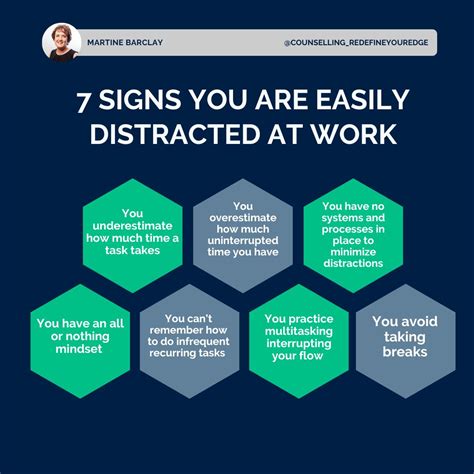 The Impact of Distractions on Task Completion