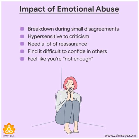 The Impact of Emotional Abuse on Psychological Well-being