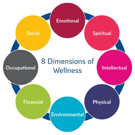 The Impact of Emotional Betrayal on Mental Health and Overall Well-being