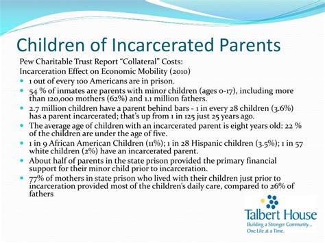 The Impact of Paternal Incarceration on Dreams