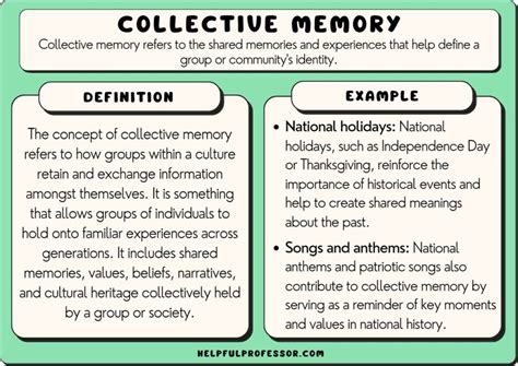 The Impact of Shared Meals on Creating Collective Memories