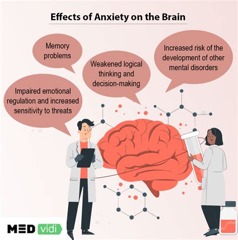 The Impact of Stress and Anxiety on Experiencing Dreams of Expelling Foamy Substance