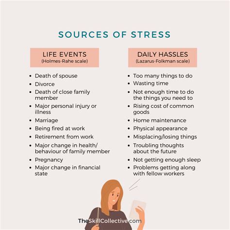 The Impact of Stress and Daily Life Pressures