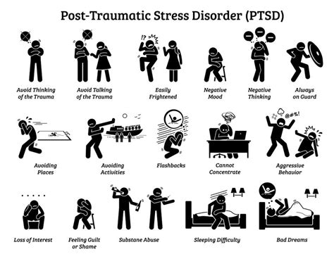 The Impact of Trauma: Deciphering Nightmares as a Manifestation of Post-Traumatic Stress Disorder