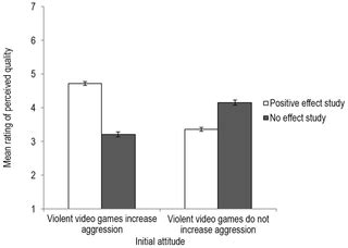 The Impact on Skeptics: Analyzing the Effect of Cloud Manifestations on Non-Believers