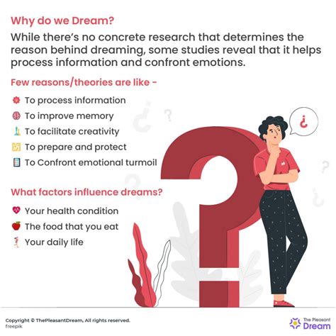 The Importance of Dreams and their Emotional Influence