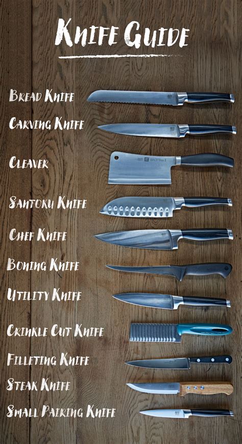 The Importance of High-Quality Knives for Your Culinary Journey