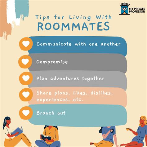 The Importance of Open Communication when Choosing a Roommate