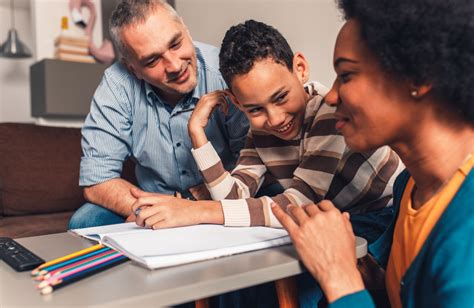 The Importance of Parental and Educator Support for Students