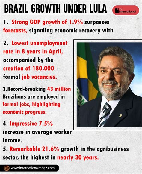 The Incredible Achievements of Lula Bush