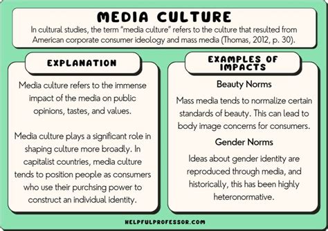 The Influence of Aerial Cruz on Social Media and Popular Culture