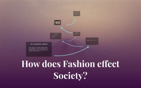 The Influence of Fashion on Our Daily Lives