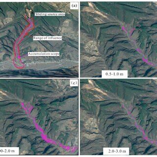 The Influence of Rock Avalanche Visions on our Subconscious