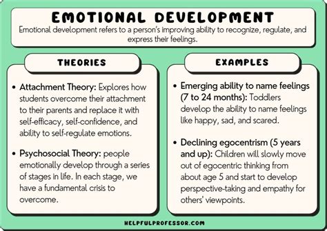 The Influence of Sibling Bonds on Emotional Growth