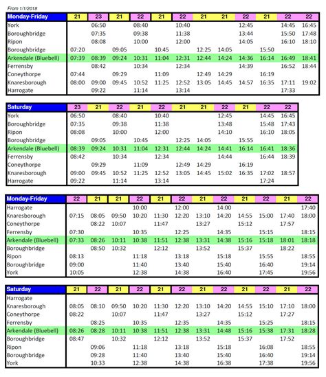 The Influence of Weather Conditions on Bus Routes and Timetables