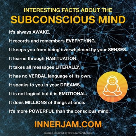 The Influence of the Subconscious Mind on Dream Manipulation