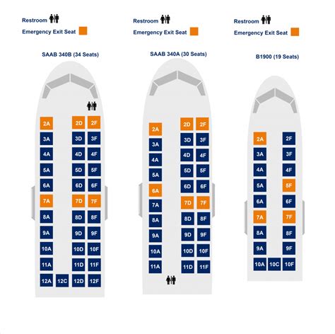 The Insider's Guide to Seat Selection: Decoding the Aircraft Configuration