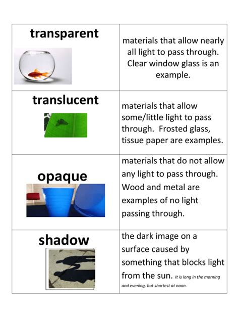 The Intricate Symbolism of Transparent Material