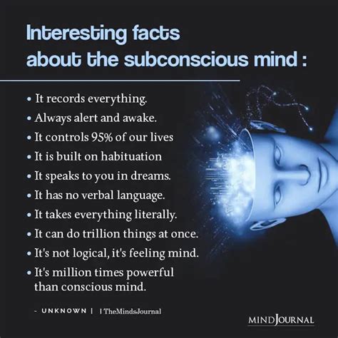 The Intriguing Role of the Subconscious Mind