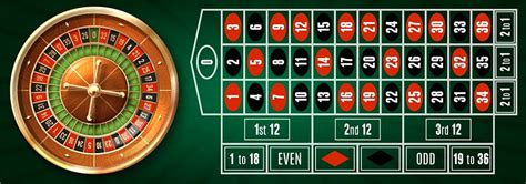 The Irresistible Allure of Roulette