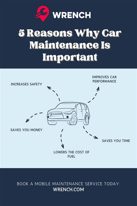 The Joy of a Fresh Start: Why Car Maintenance is so Gratifying