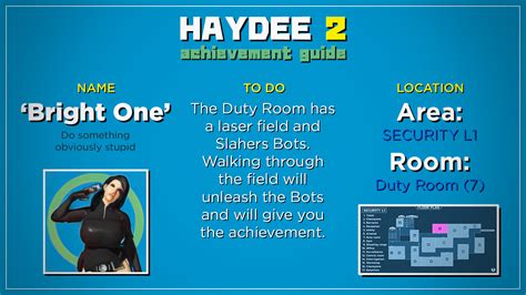 The Key to Haydee's Achievements Uncovered