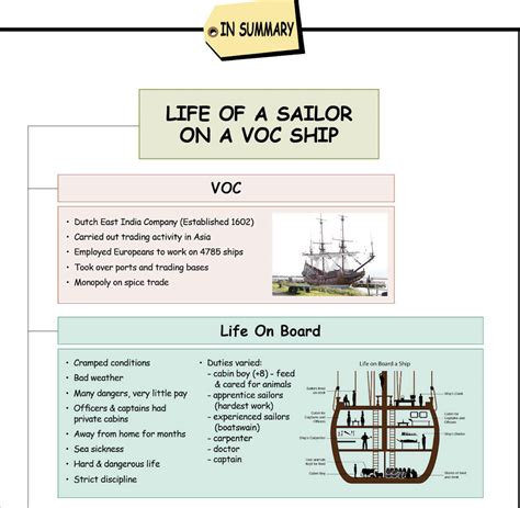 The Life of Smiling Salor: A Brief Overview