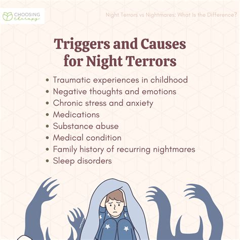 The Link Between Nightmares of Violent Attacks and Fear of Terrorism