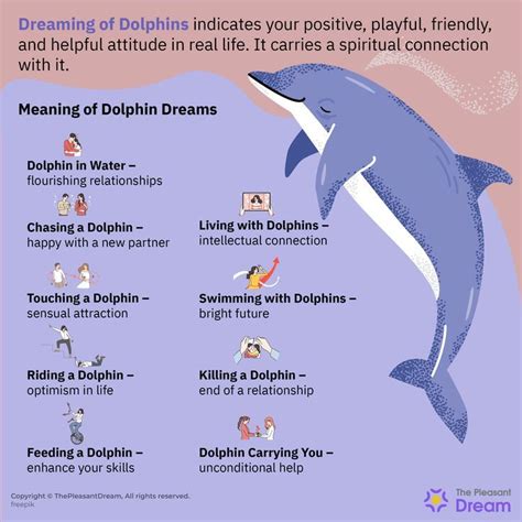 The Link between Dolphins and Emotions in Dream Analysis