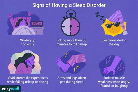 The Link between Silence and Sleep Disorders