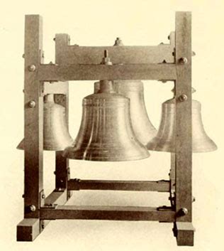 The Magic of Church Bells: A Symphonic Journey