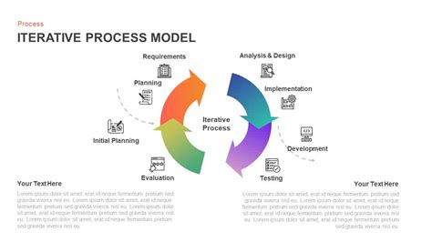 The Magic of Iteration: Why Enhancing and Enhancing Concepts Is Essential for Creative Triumph