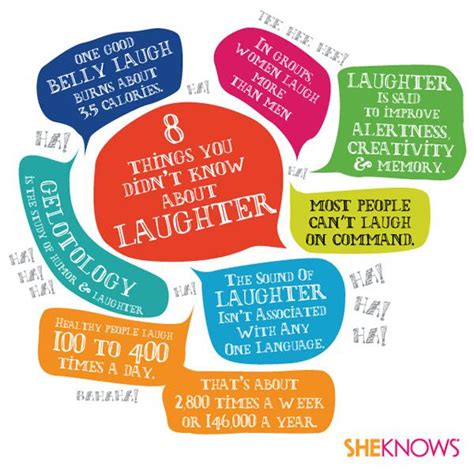 The Magic of Laughter: Exploring its Scientific Roots