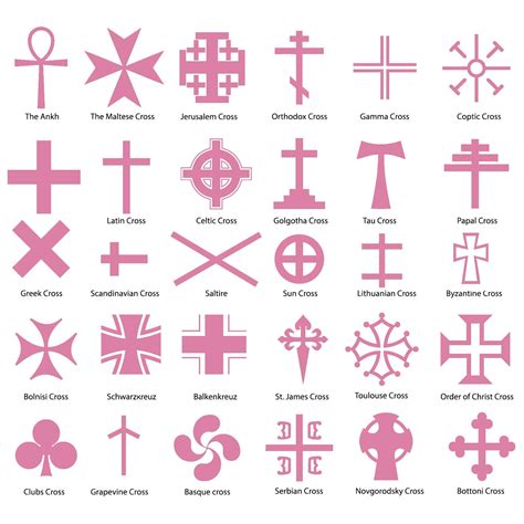 The Meaning Behind Fiery Crosses in Lucid Reveries