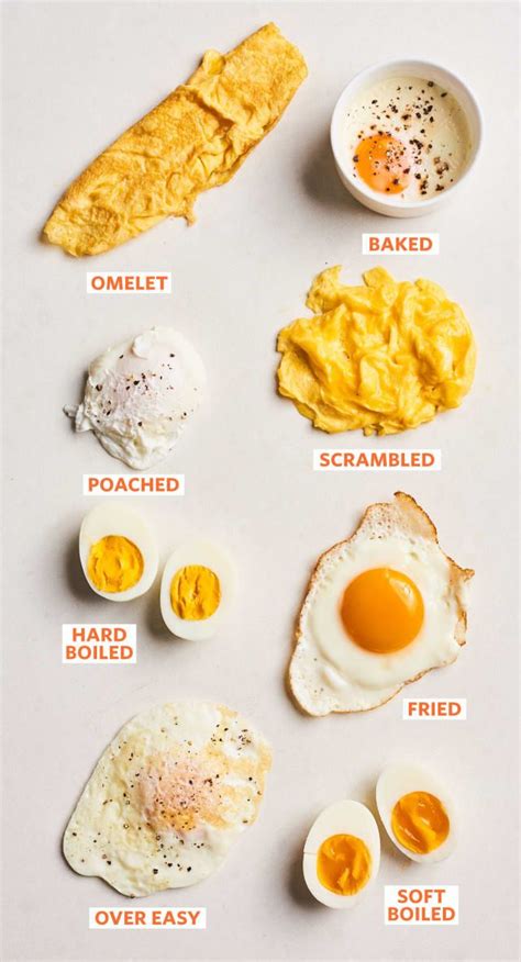 The Meaning Behind Various Types of Eggs