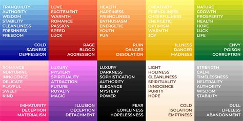 The Meaning behind Colors in Dreamscapes