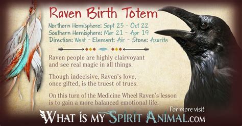 The Meaning of Raven Plumage in Indigenous American Tradition