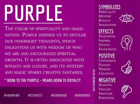 The Meaning of the Mysterious Violet Hue in Fantasies