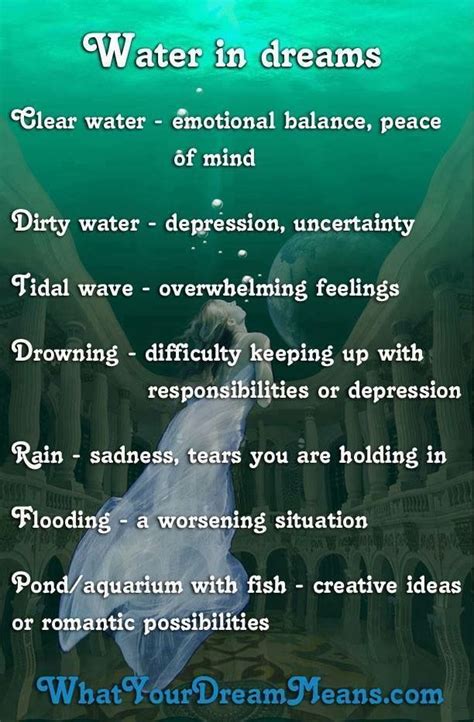 The Meanings Behind Plunging into Water within the Realm of Dream Psychology