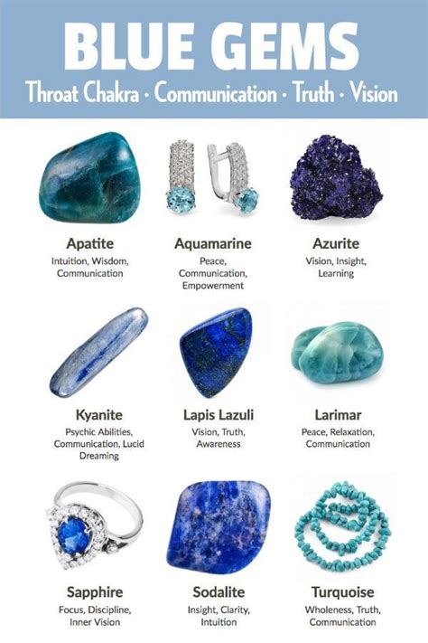 The Mesmerizing Blue Crystal: A Symbol of Serenity and Wisdom