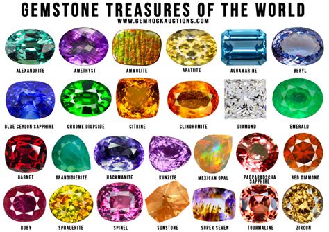 The Mysterious Power of Valuable Stones in the Symbolic Realm