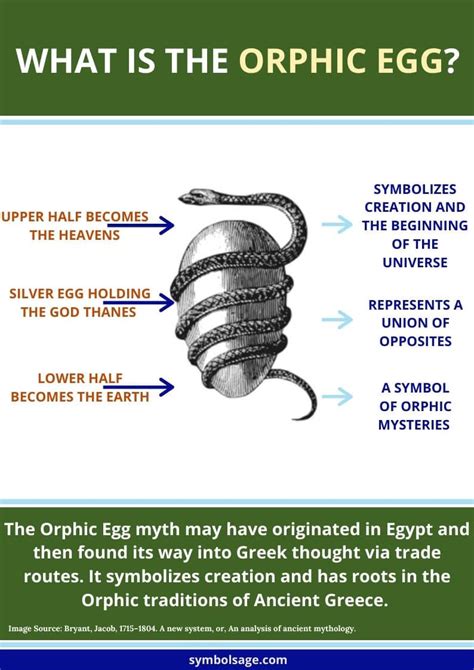 The Mysterious Significance of Egg Symbolism