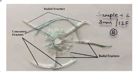 The Mysterious Significance of Fractured Glass