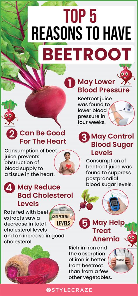 The Nutritional Powerhouse: Health Benefits of Beetroot