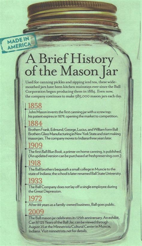 The Origins of the Mason Jar