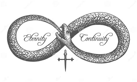 The Ouroboros as a Symbol of Infinity and Continuity