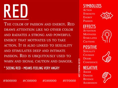 The Passion, Energy, and Vitality Portrayed in the Vibrancy of the Color Red